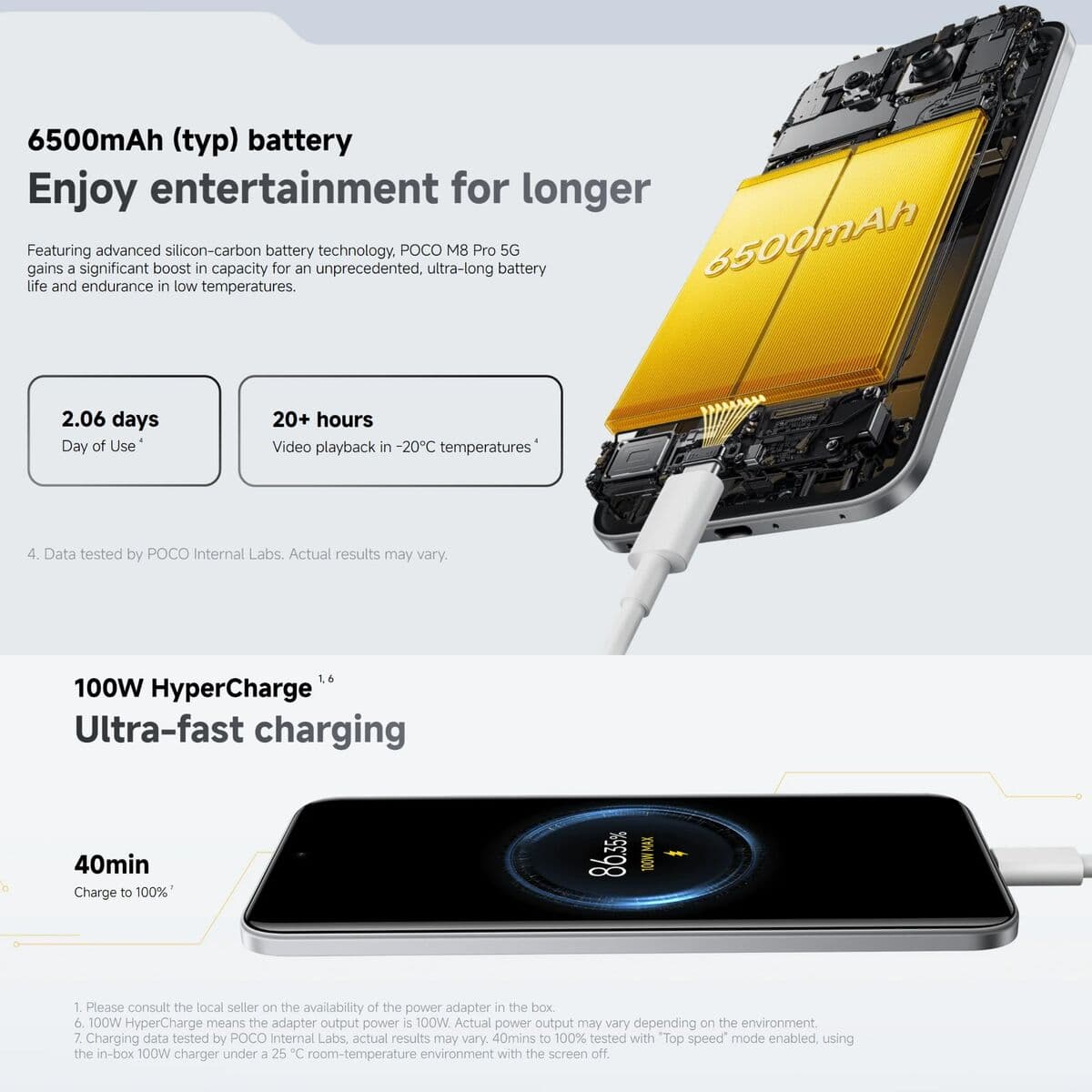 Smartphone Poco M8 PRO 12 GB RAM 512 GB Verde - Image 3