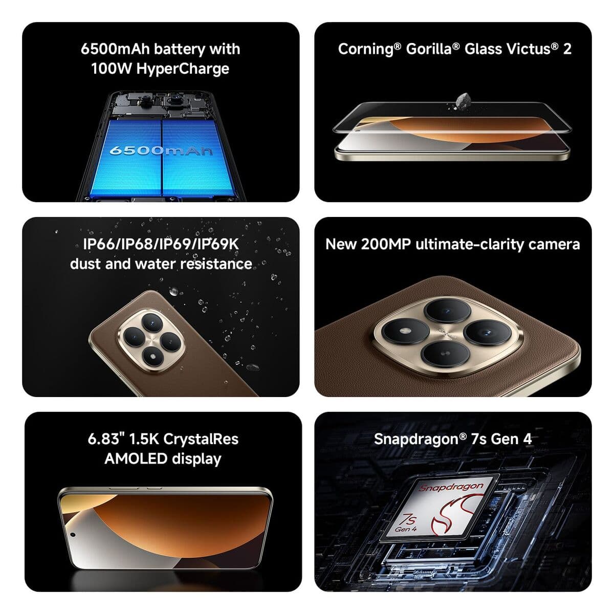 Smartphone Xiaomi Redmi Note 15 Pro+ 5G 8 GB RAM 256 GB Negru - Image 9