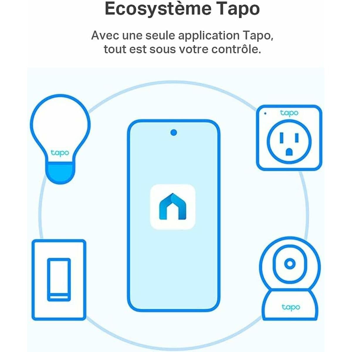 Enchufe Inteligente TP-Link P100 Wi-Fi 220 V 220-240 V 13 A 10 A Blanco (2 Unidades) - Image 20