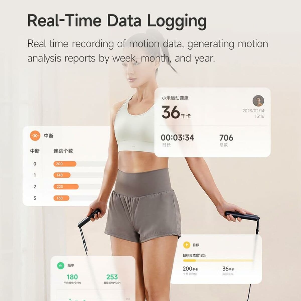 Elektroroller Xiaomi - Image 6