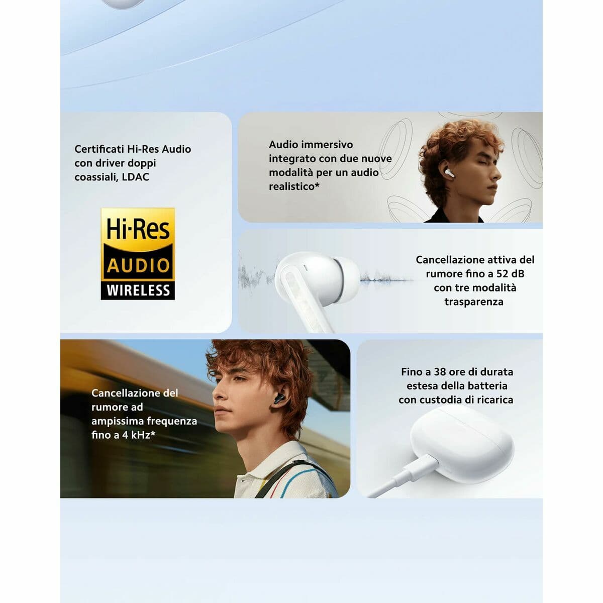Oreillette Bluetooth Xiaomi Redmi Buds 5 Pro Blanc - Image 6