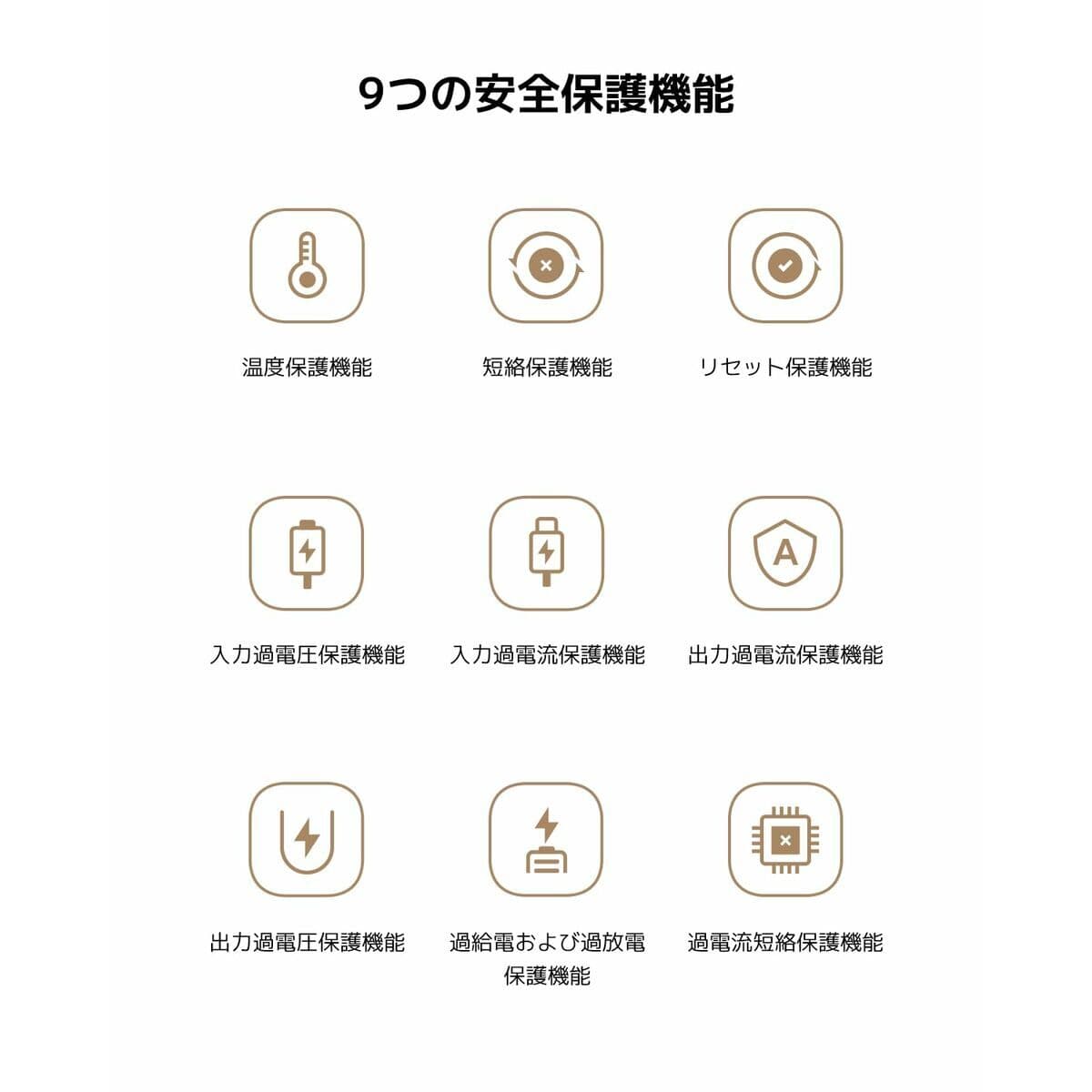 Cargador para Portátil Xiaomi - Image 17