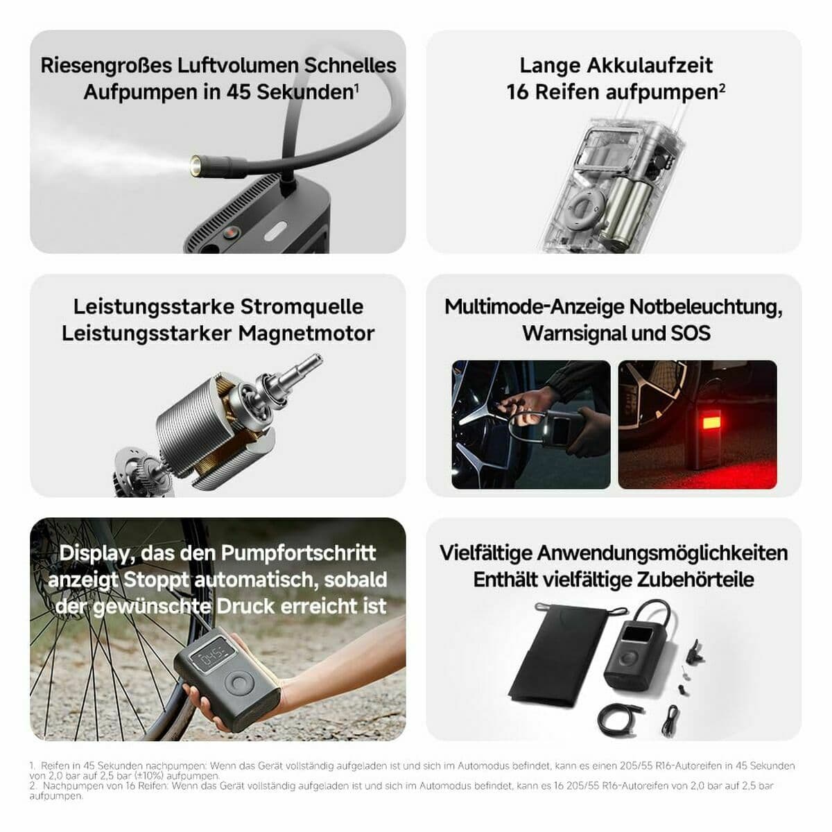 Förlängning Xiaomi - Image 5