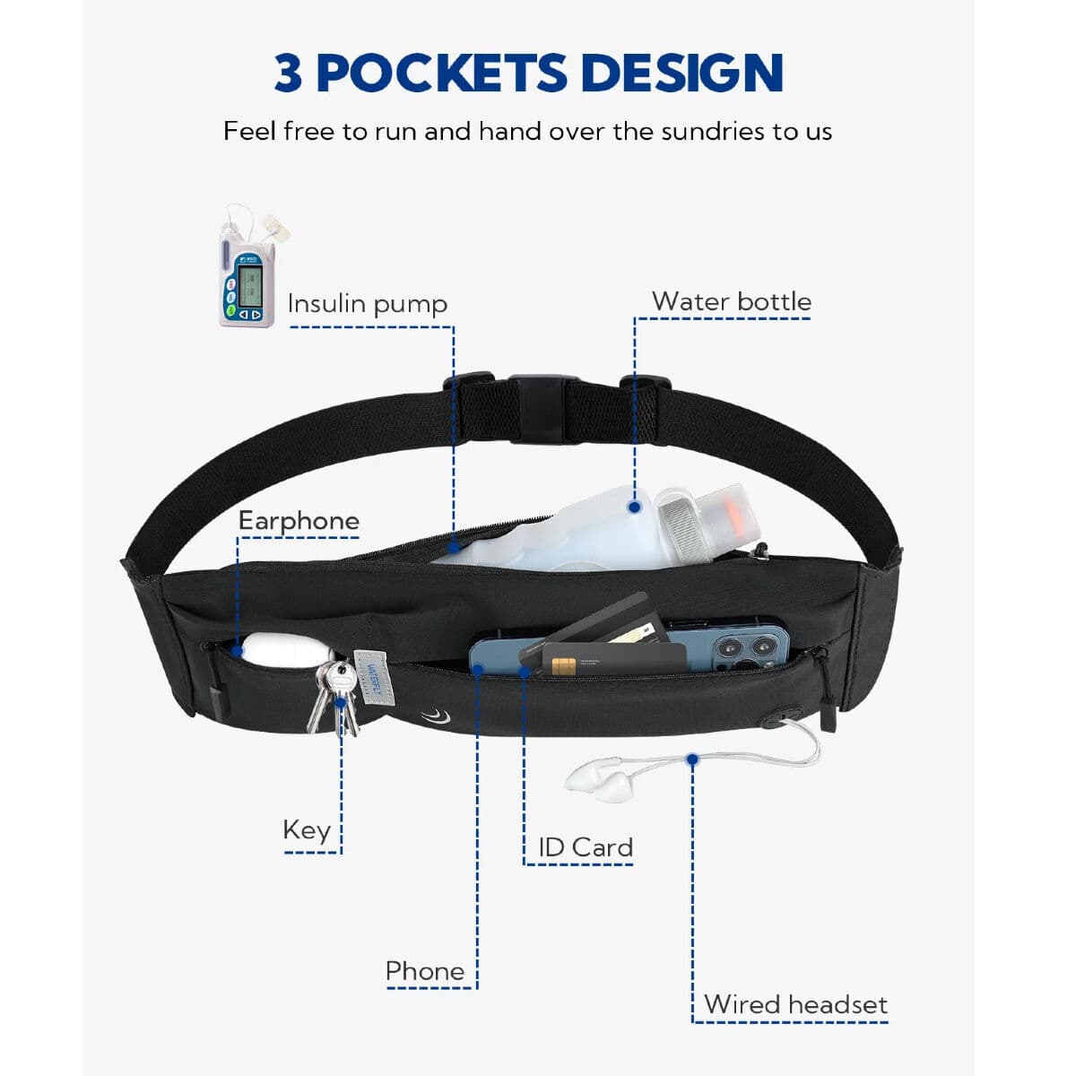Waterfly Bauchtasche Running Sport 3.0 Schwarz Unisex Lycra 1L mit Reflektoren - Image 17