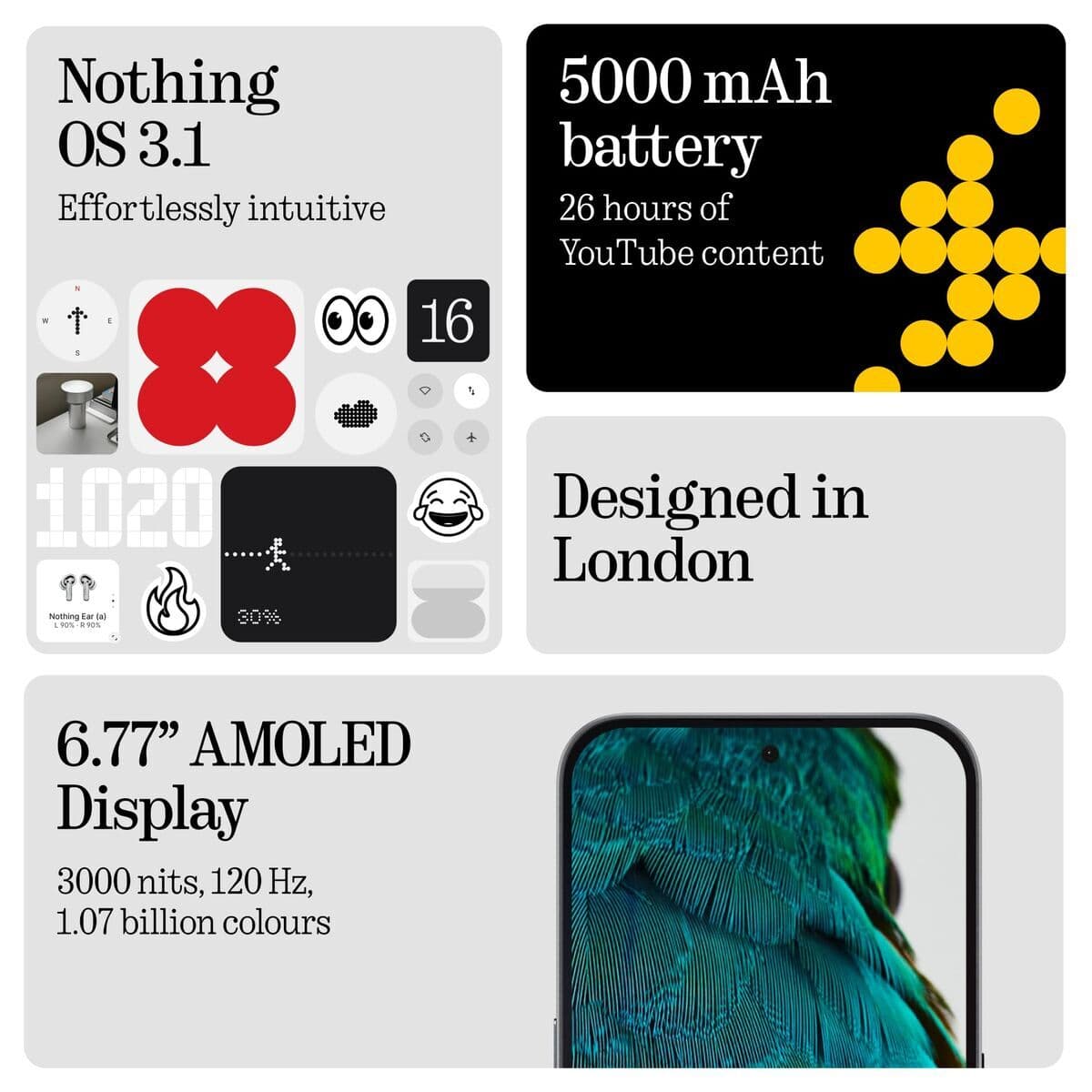 Smartphone Nothing PHONE(3A) 6,77" 8 GB RAM 128 GB Bianco - Image 14