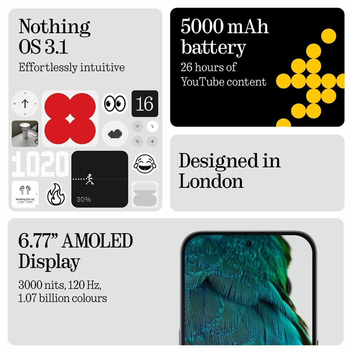 Smartphone Nothing PHONE(3A) PRO 6,77" 12 GB RAM 256 GB Grå - Image 13