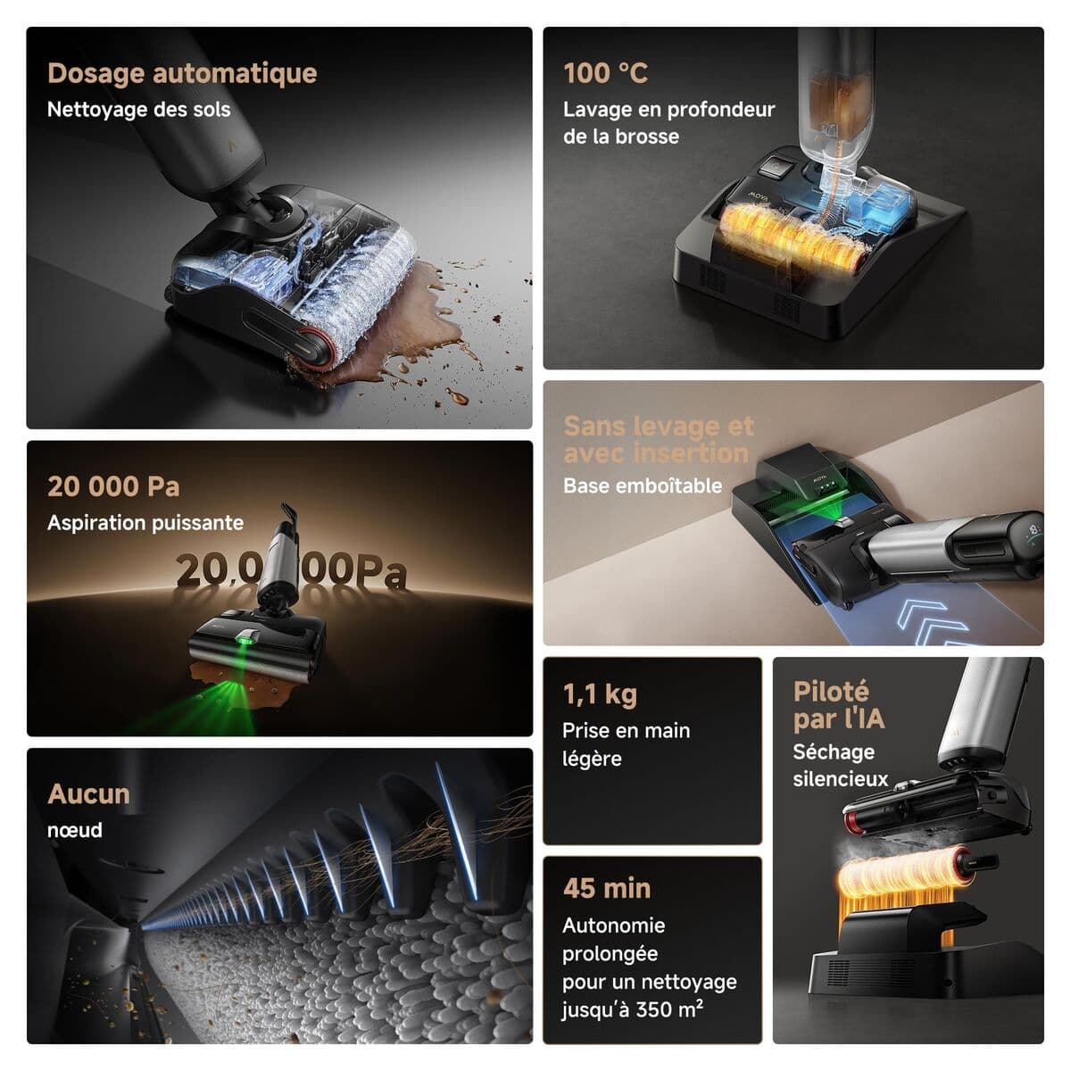 Aspirapolvere MOVA Nero 450 W - Image 16