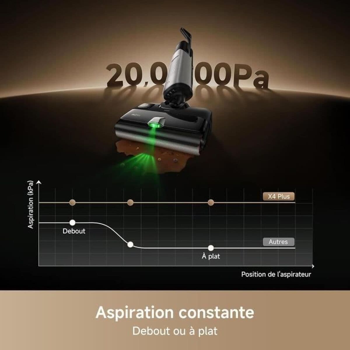 Aspirapolvere MOVA Nero 450 W - Image 18