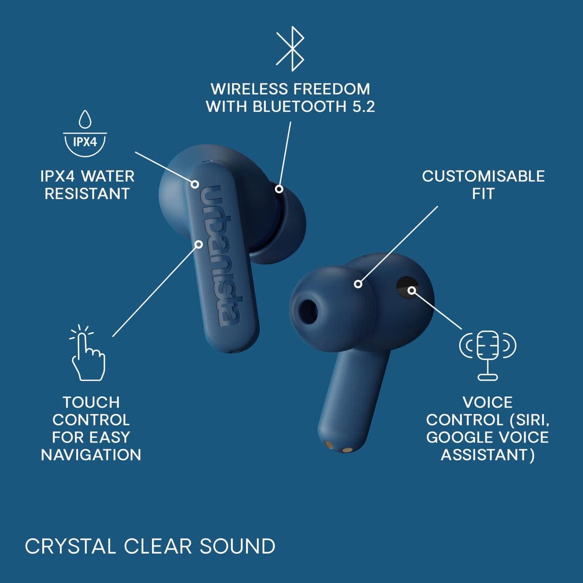 Écouteurs in Ear Bluetooth Urbanista Atlanta Bleu - Image 7