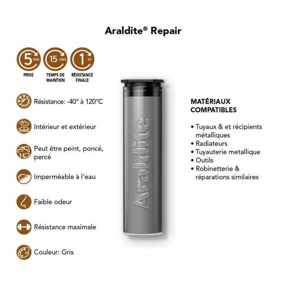 Lim Cyanolit - Image 3