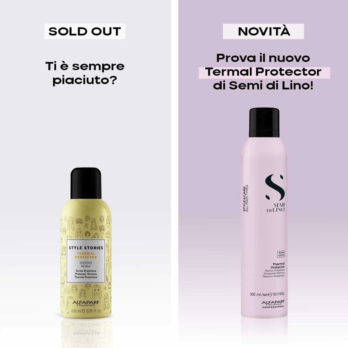 Apsauga nuo karščio Alfaparf Milano STYLE & CARE 300 ml - Image 6