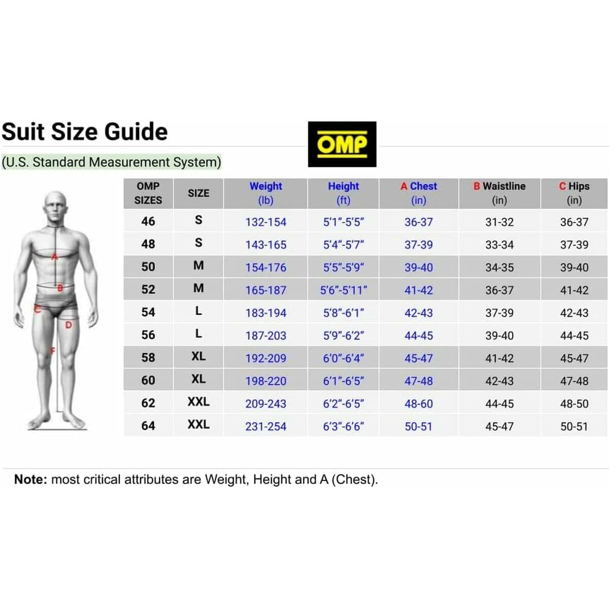Mono Racing OMP FIRST-S Negro Azul marino 50 FIA 8856-2018 - Image 4