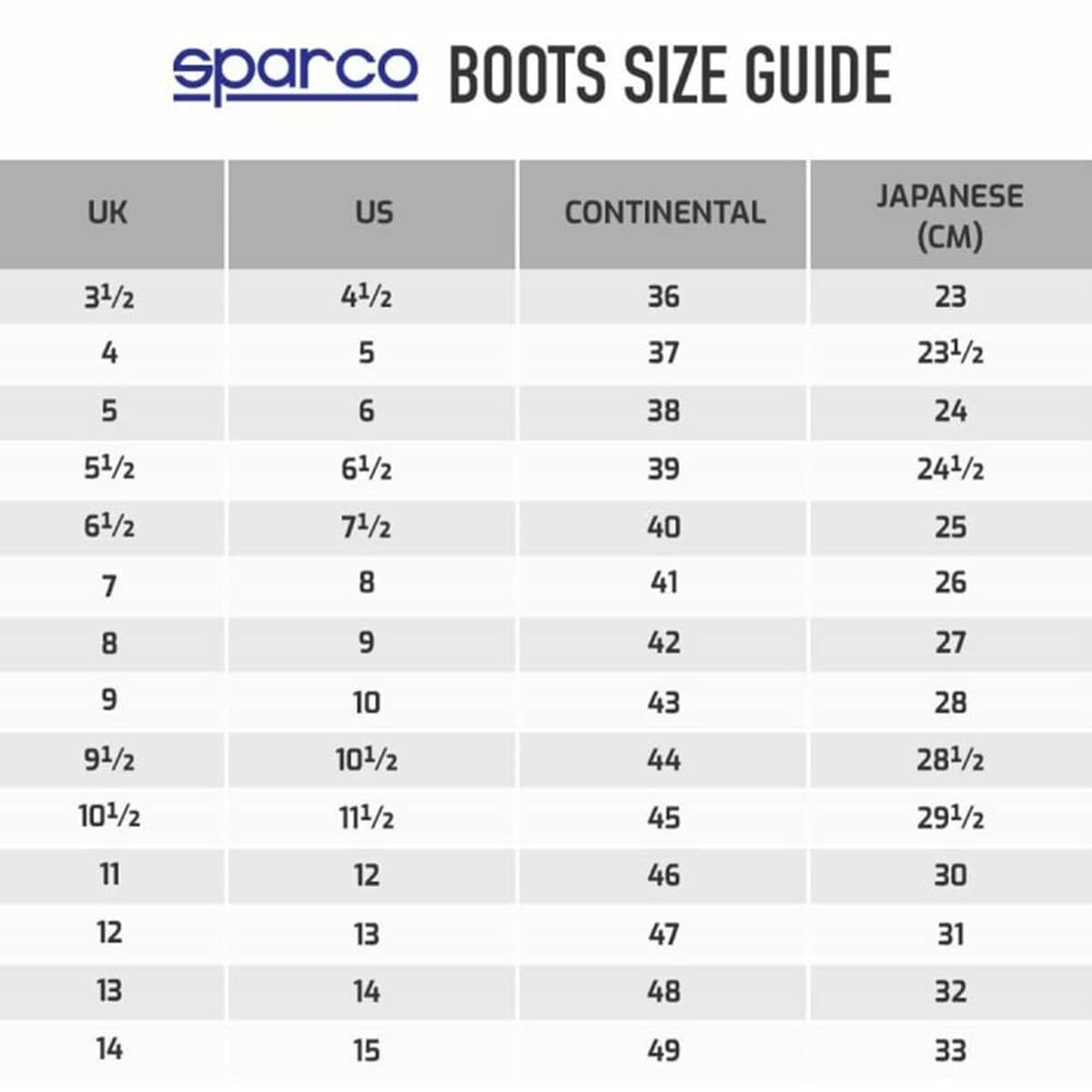 Rennstiefel Sparco Blau 46 - Image 9