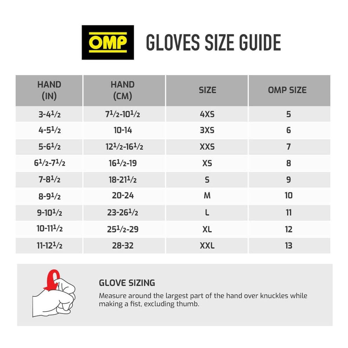 Guantes OMP OMPIB0-0777-B01-076-XL XL Blanco - Image 4