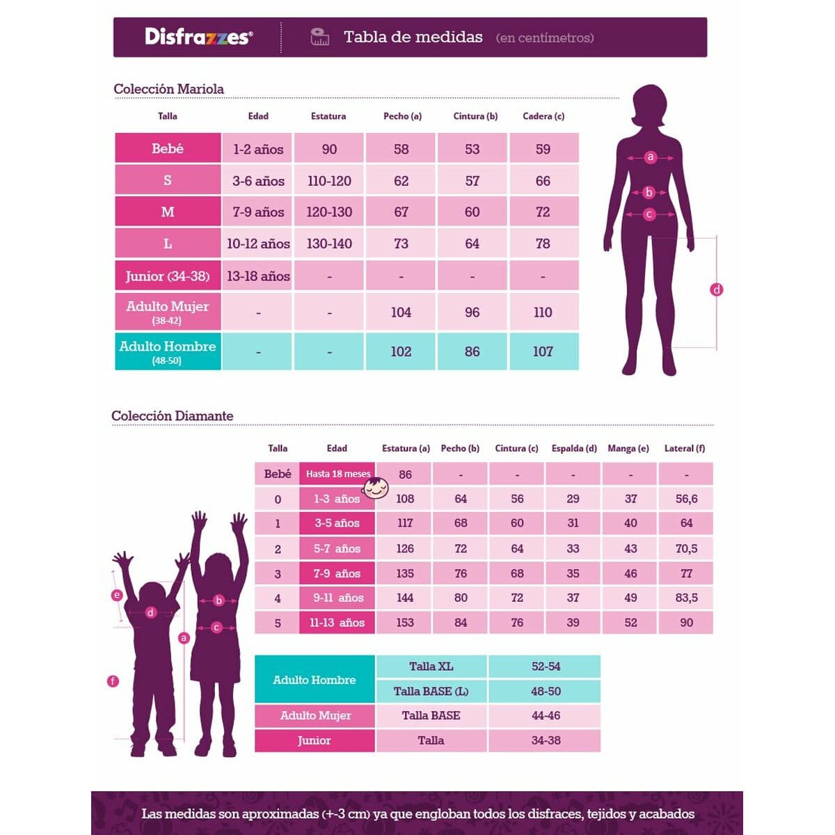 Disfraz para Adultos Monstruo Verde - Image 2