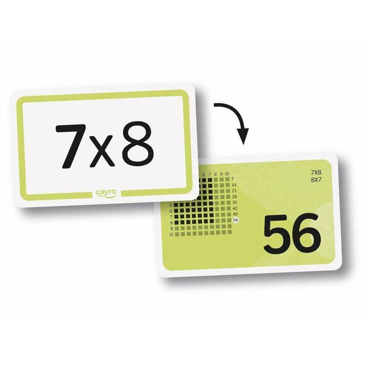 Joc Educativ Cayro - Image 2