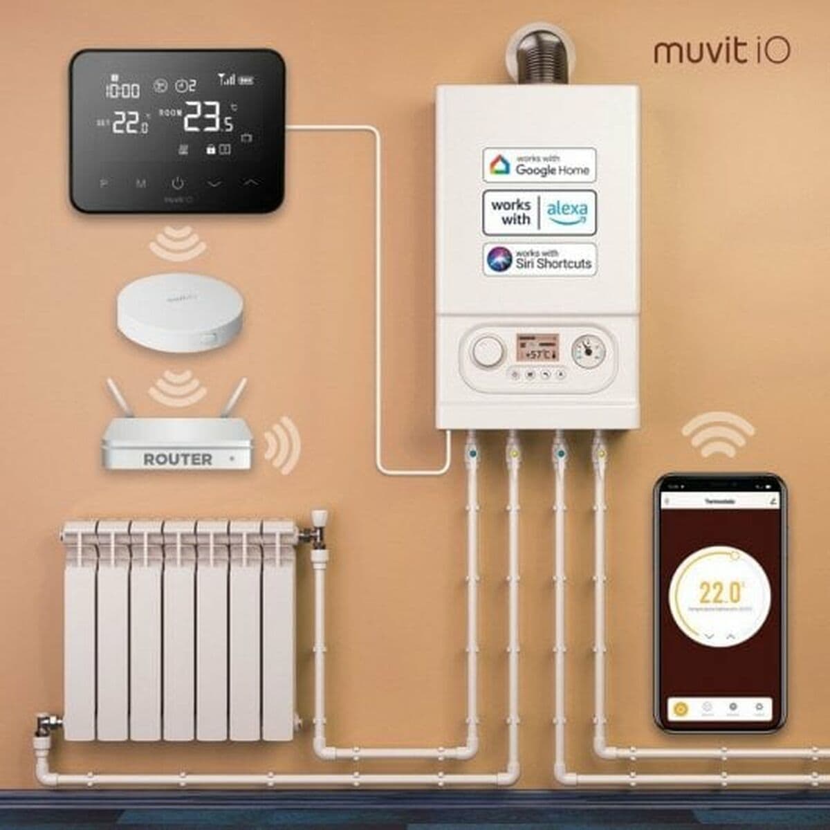 muvit iO Termostato Inteligente cableado y hub para internet - Image 8
