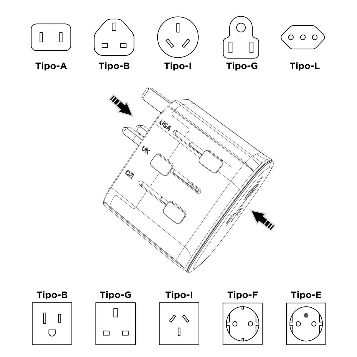 Univerzalni putni adapter za utičnicu Muvit MCADP0006 Bijela 150 W 15 w - Image 13