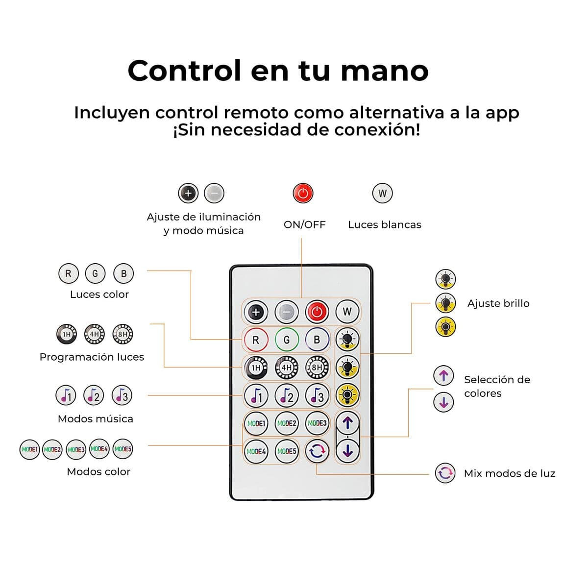 Węże LED KSIX RGB (10 m) - Image 12