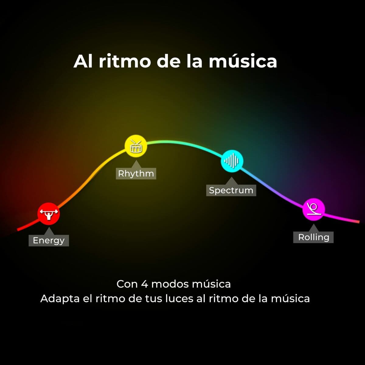 Węże LED KSIX RGB (10 m) - Image 13
