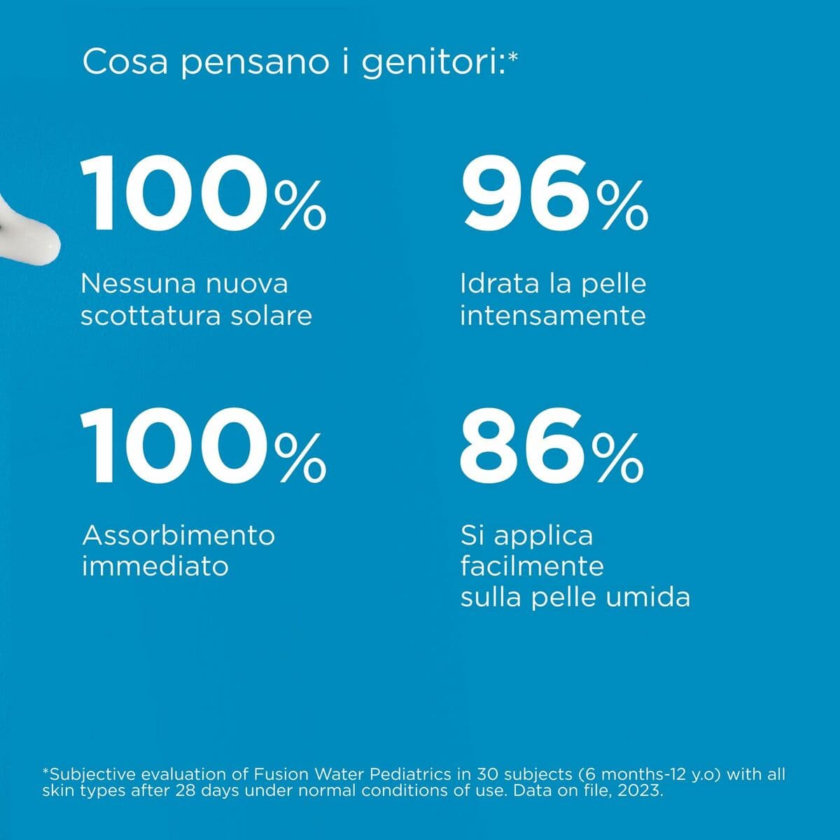 Hygiene-Set Isdin FOTOPROTECTORES ISDIN - Image 6