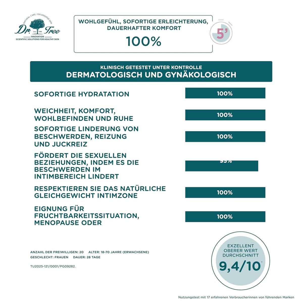 Duschgel Dr. Tree GEL-CREMA ÍNTIMO EXTERNO 50 ml - Image 3