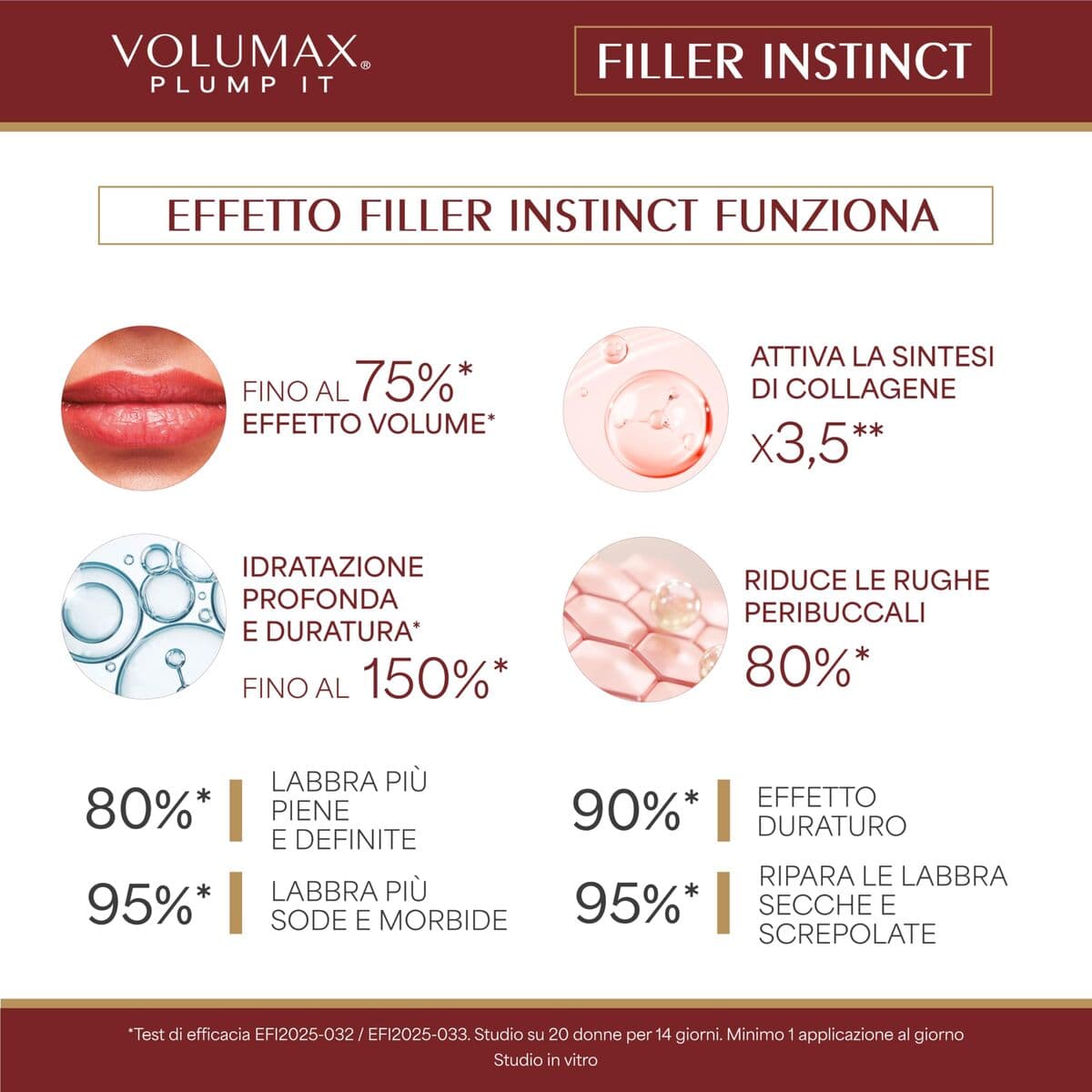 Cofanetto Cosmetica Donna Volumax VOLUMAX PLUMP IT 2 Pezzi - Image 3