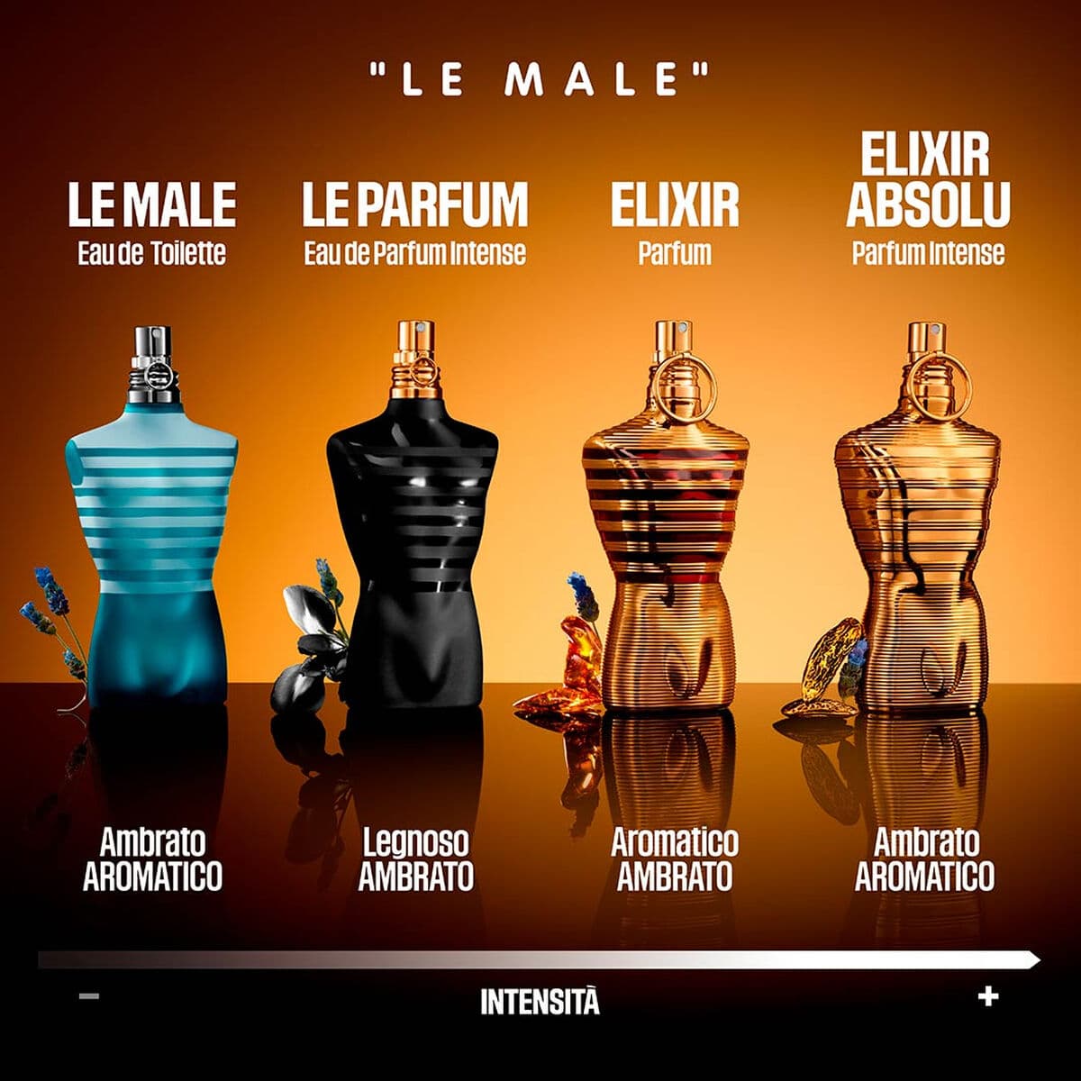Herrenparfüm Jean Paul Gaultier LE MALE 75 ml - Image 9