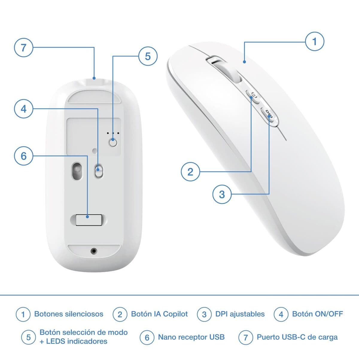 Souris sans-fil CoolBox COO-MOU-W02-W Blanc 1600 dpi - Image 6