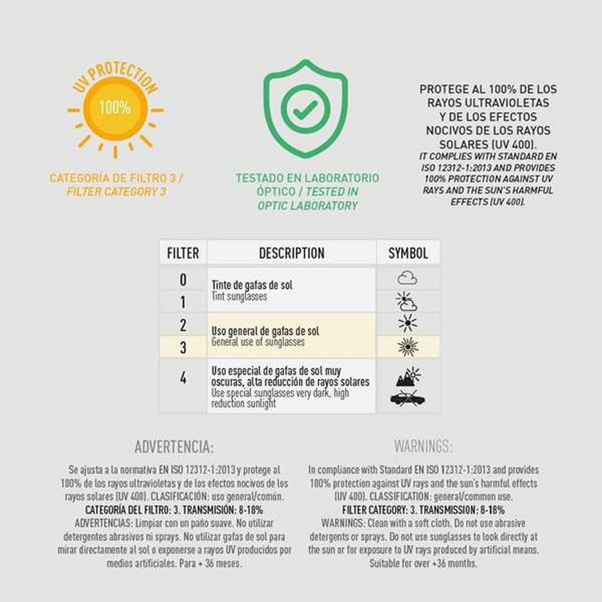 Bērnu saulesbrilles Spidey Zils Sarkans - Image 4