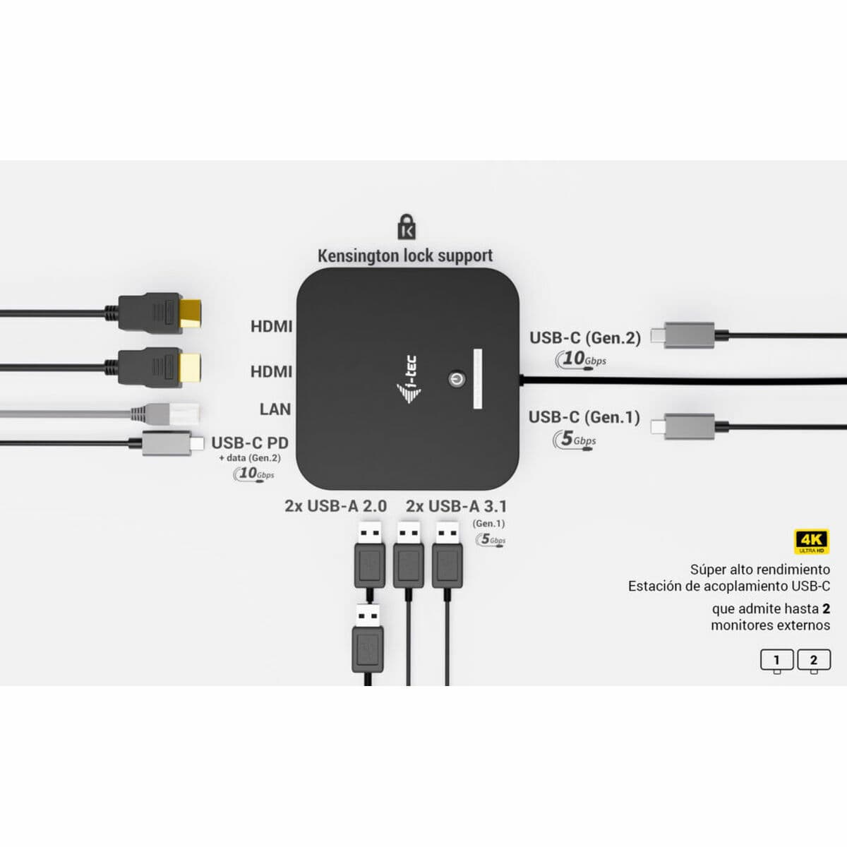 Hub USB i-Tec C31DUALHDMIDPD100 - Image 11