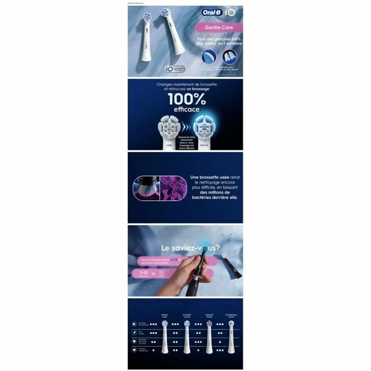 Cap de Schimb Oral-B - Image 6