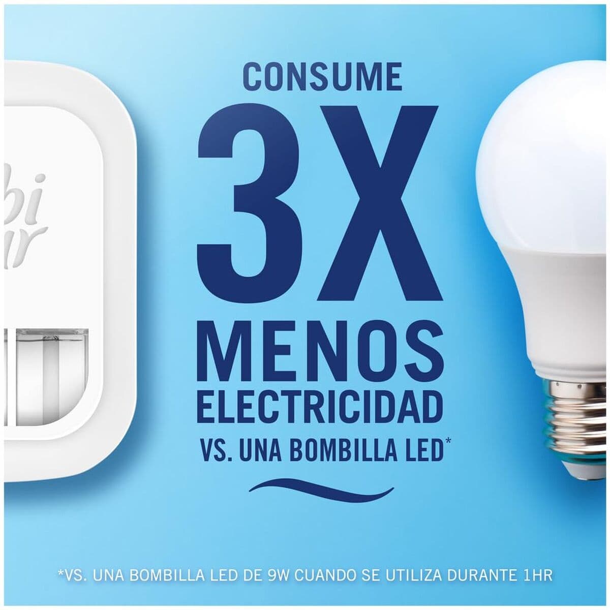 Ambientador Ambi Pur 3VOLUTION 21 ml - Image 4