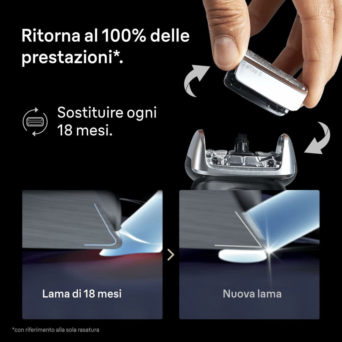Testina di Ricambio Braun Series 8 - Image 9