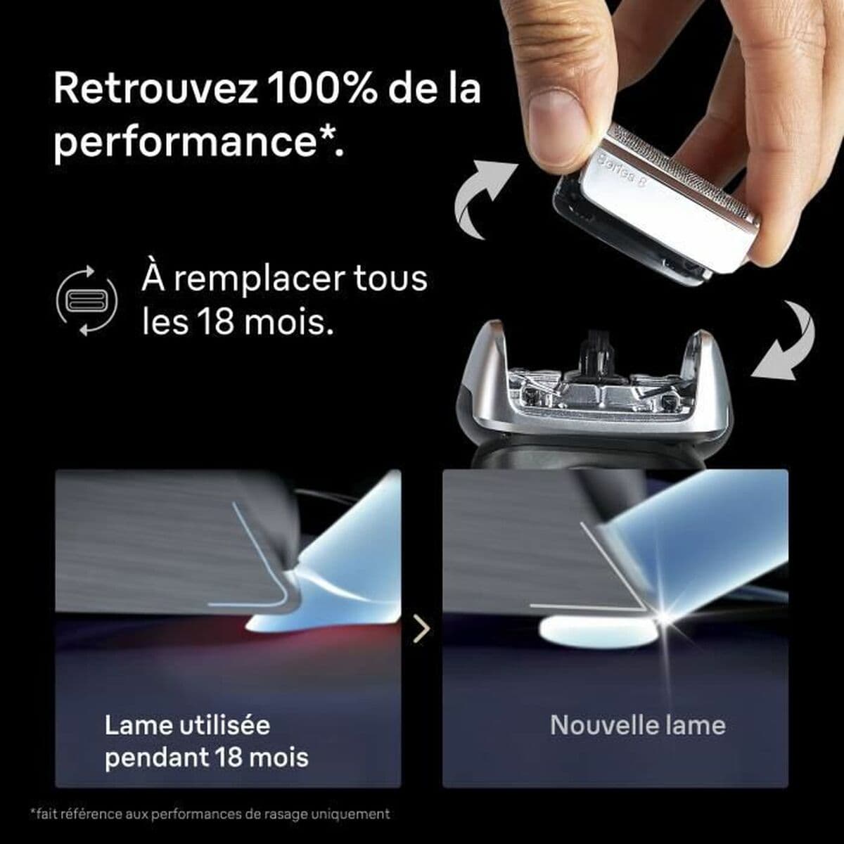 Testina di Ricambio Braun Series 8 - Image 4