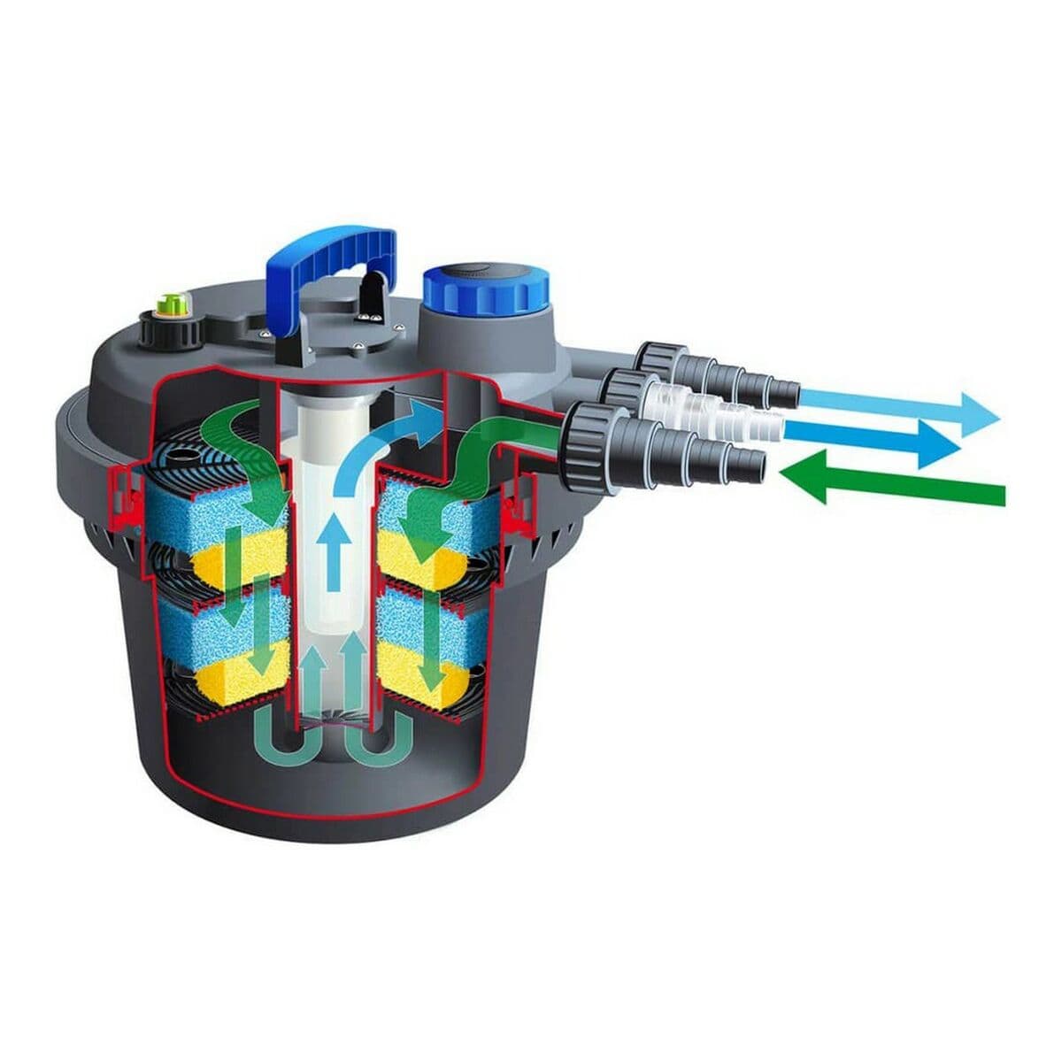 Filtro de piscina Ubbink 1355416 - Image 2