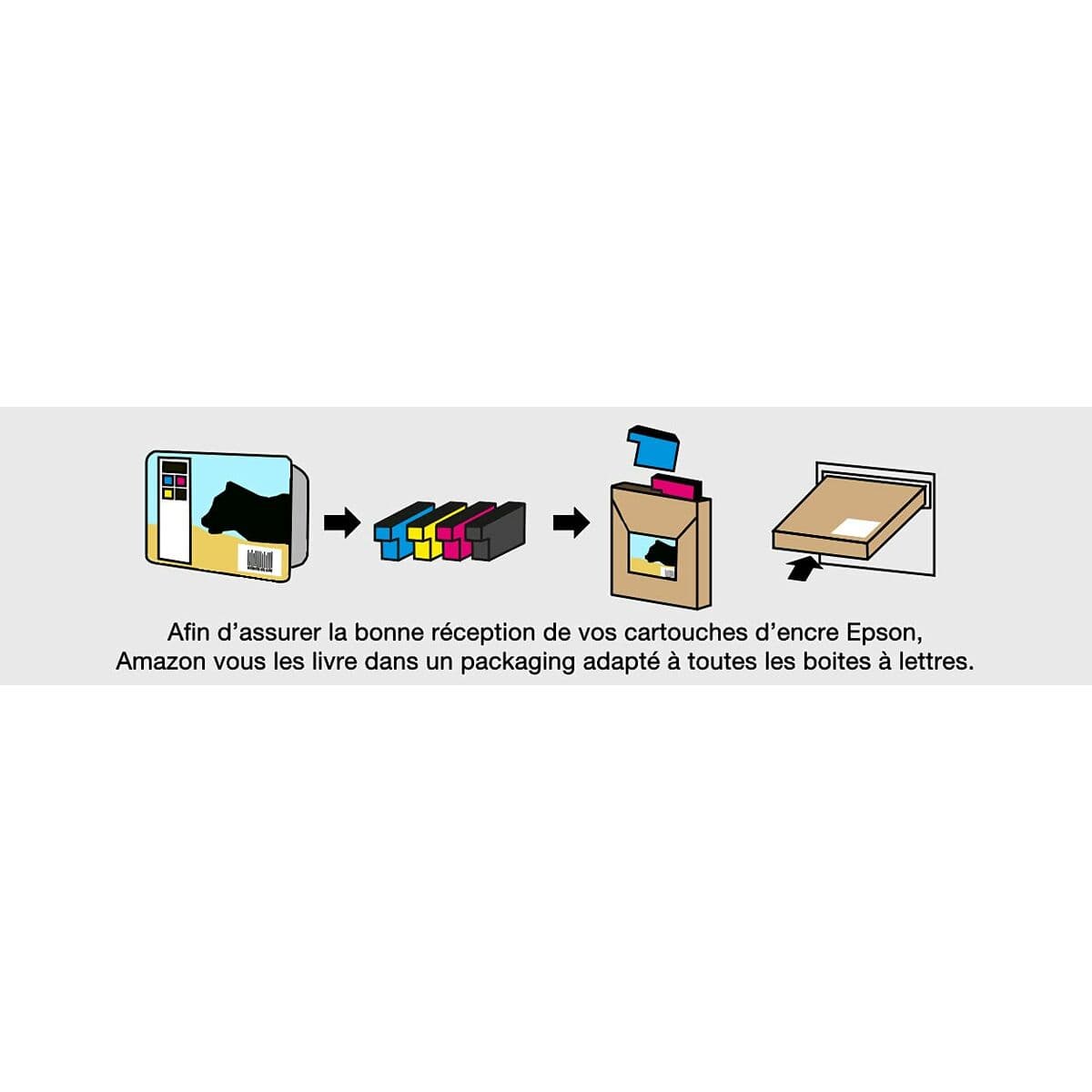 Cartouche d'encre originale Epson Multipack 4-colours 29 EasyMail - Image 5