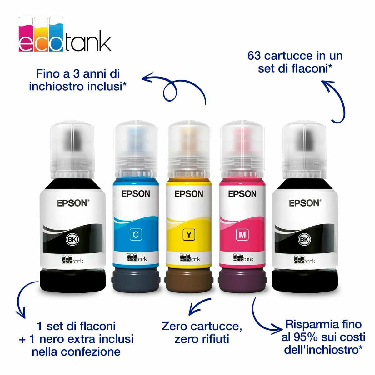 Multifunction Printer Epson C11CL43411 - Image 3