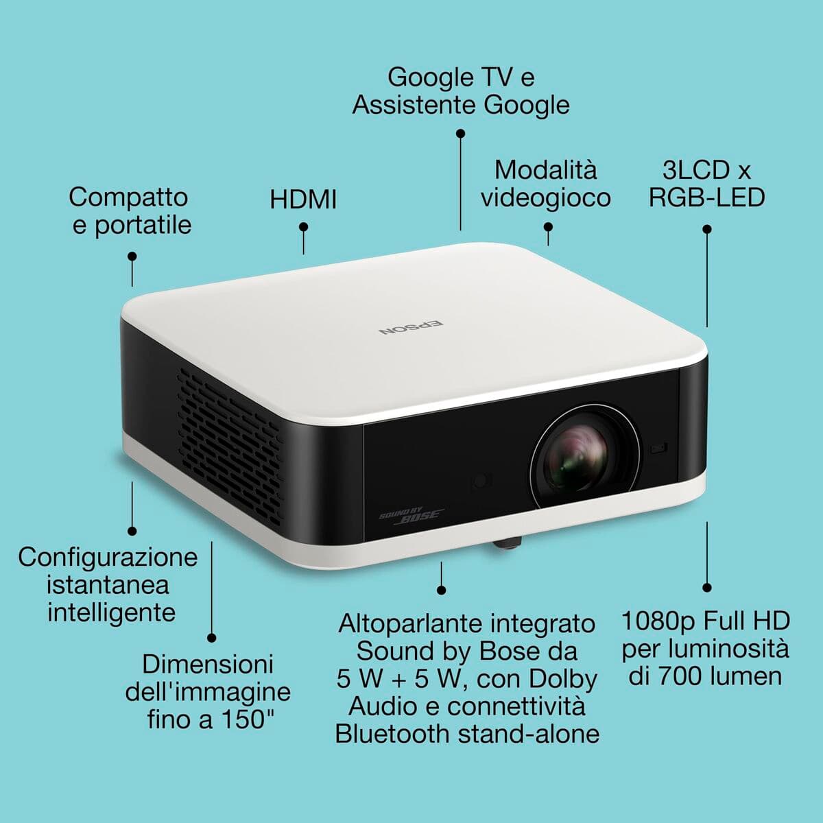 Projektor Epson V11HB72040 1920 x 1080 px - Image 4