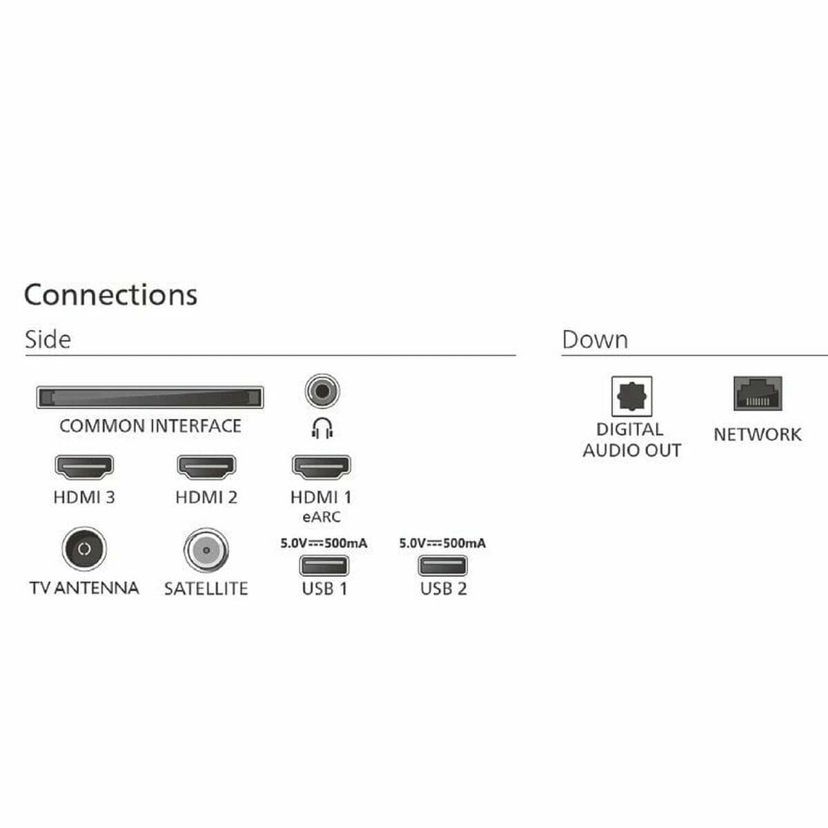 Smart TV Philips 65PUS7000 65" 4K Ultra HD LED HDR - Image 5