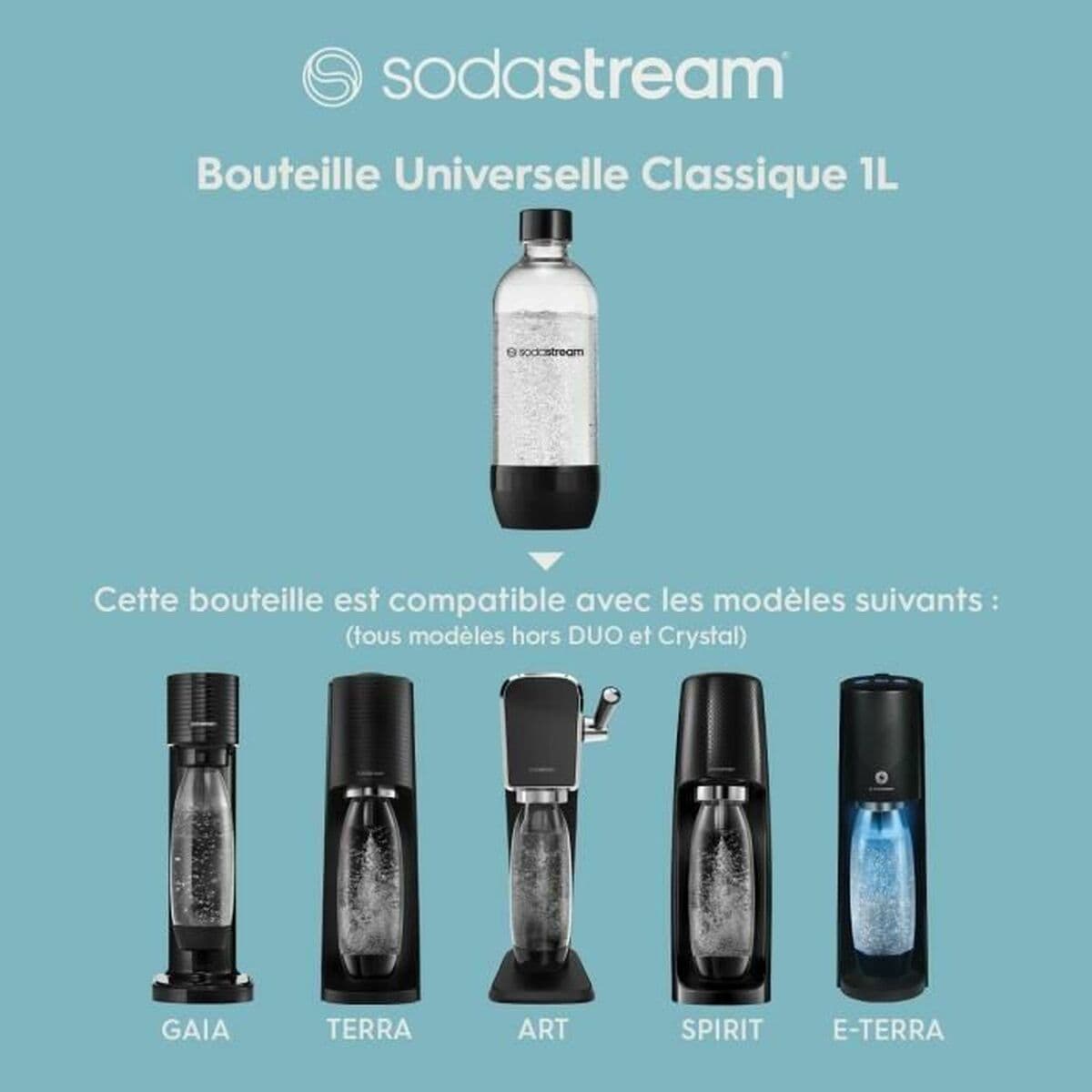 Pullo sodastream 1 L - Image 3