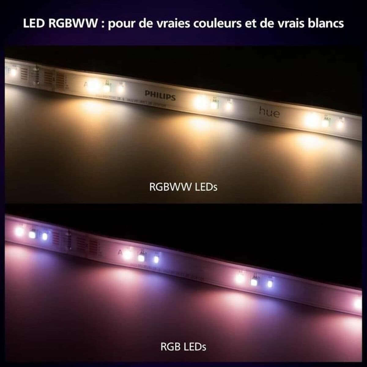 Węże LED Philips Solo Lightstrip Biały 20 W 5 m Ciepła Biel - Image 9