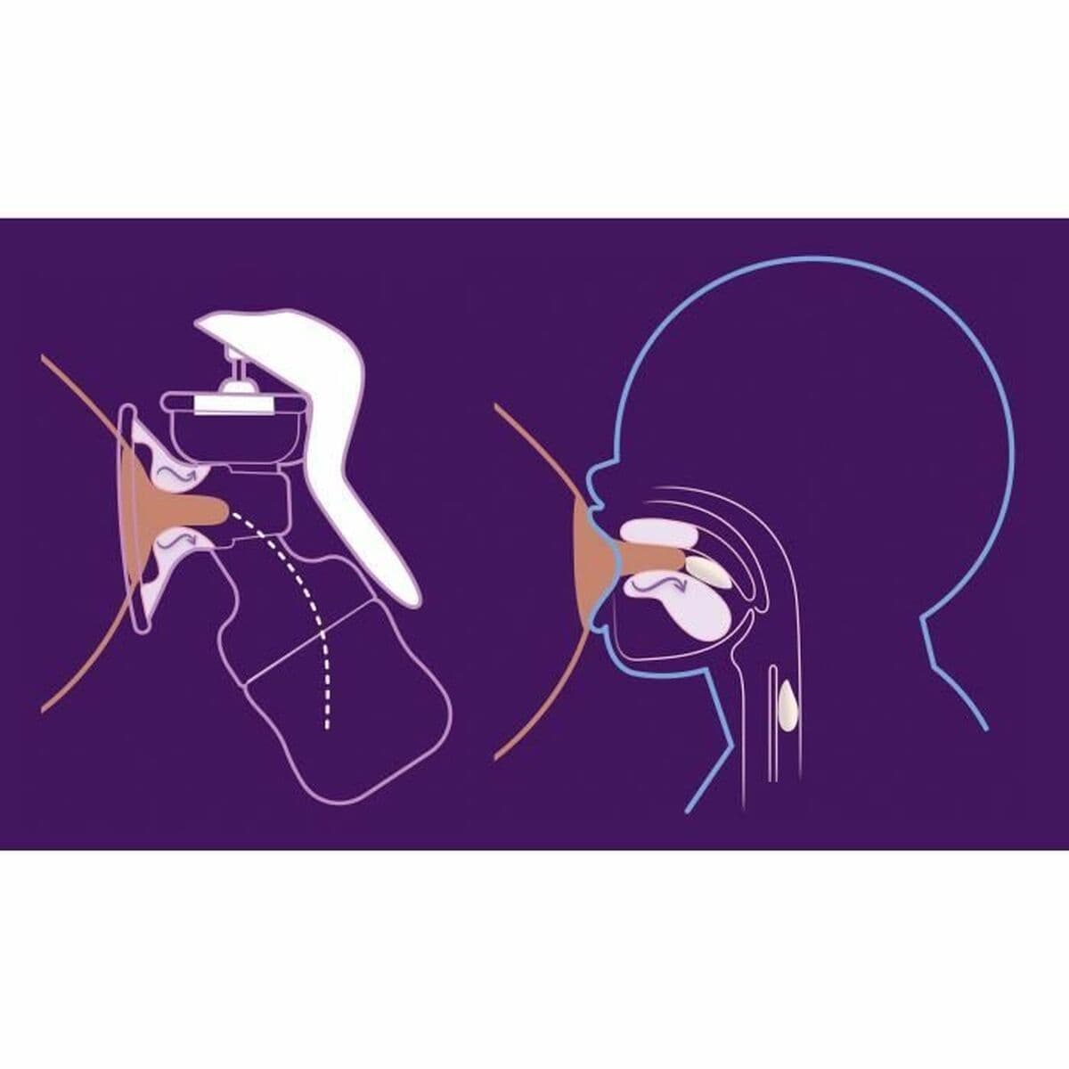 Sacaleches Philips - Image 3