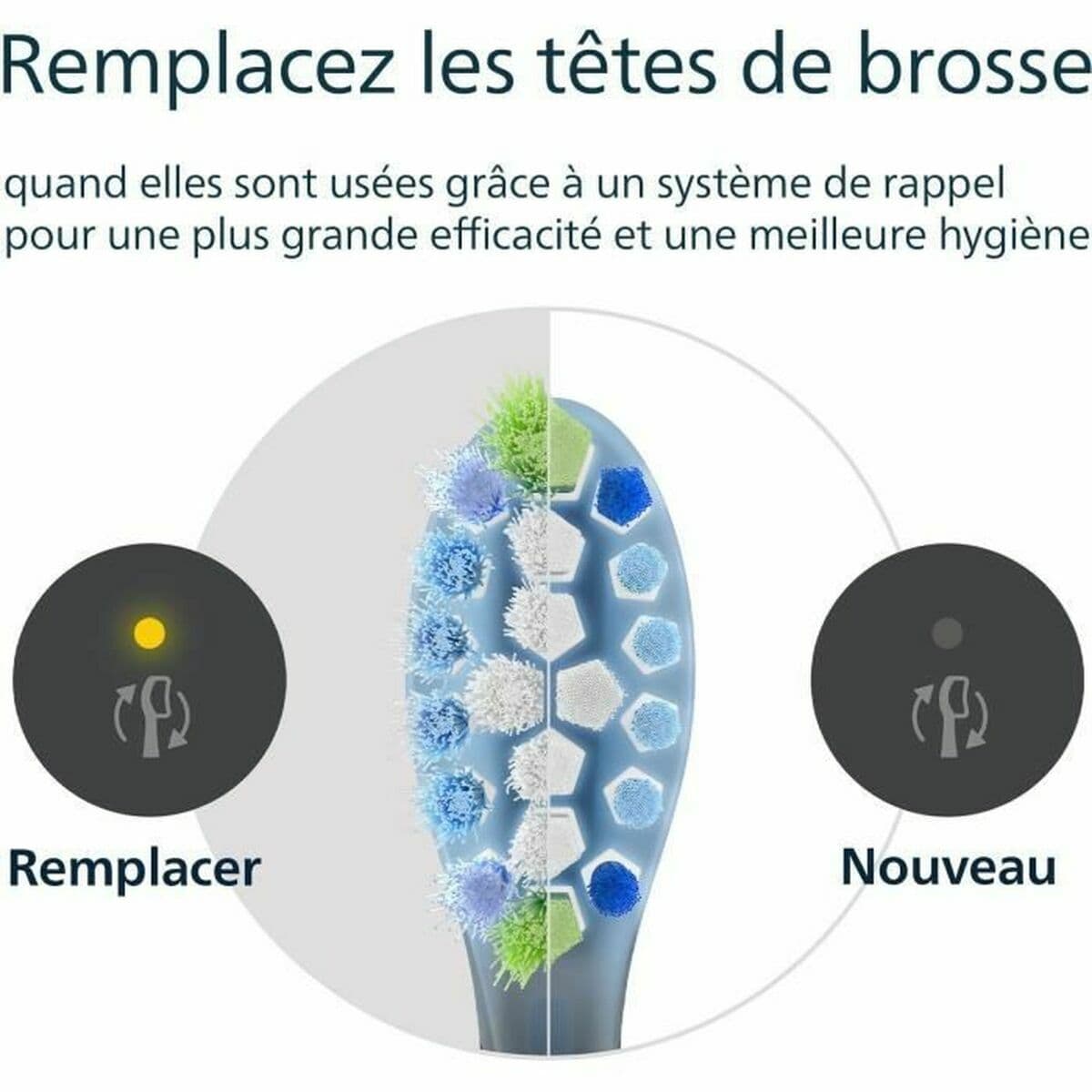 Testina di Ricambio Philips Nero 4 Unità - Image 5