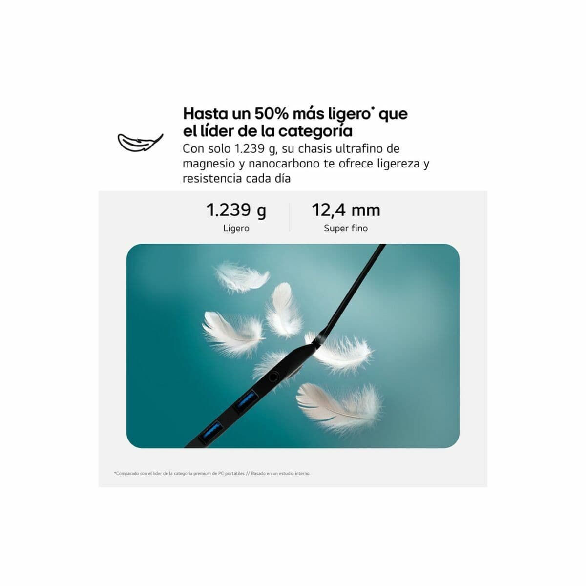 Laptop LG 16Z90TS-G.AU99B 16" 32 GB RAM 1 TB SSD - Image 16