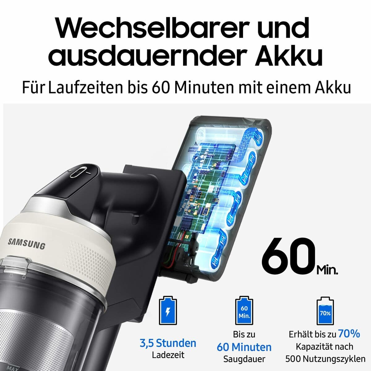 Dammsugarborste Samsung AI Jet PetPRO 770 W - Image 14