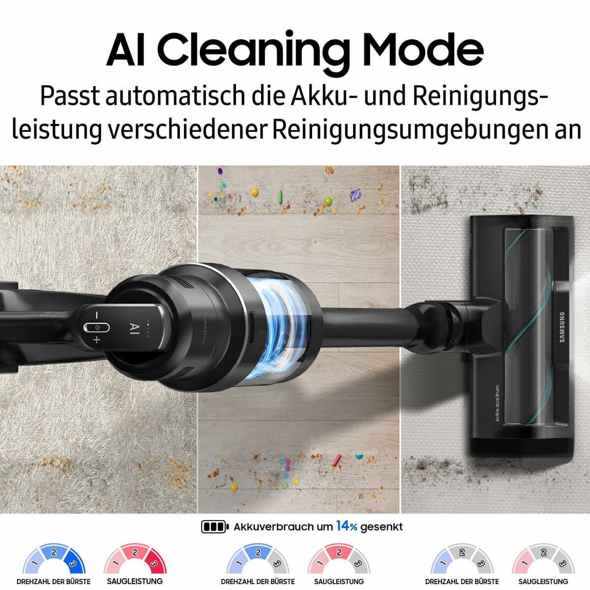 Dammsugarborste Samsung AI Jet PetPRO 770 W - Image 15