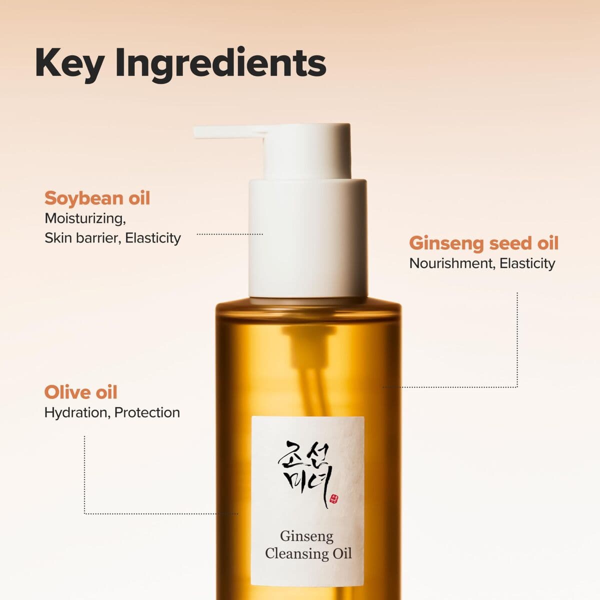 Facial Cleansing Gel Beauty of Joseon GINSENG - Image 4