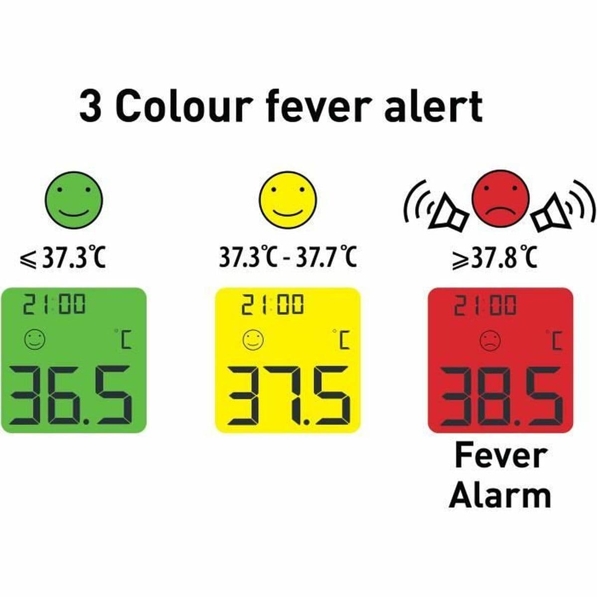 Termometr Dreambaby - Image 3