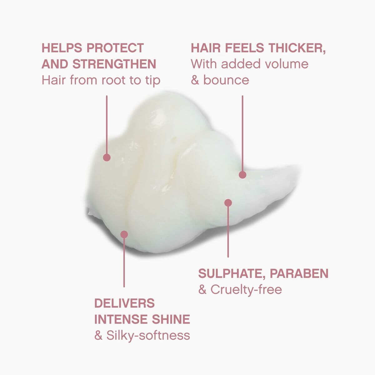 Conditioner Kevin Murphy 250 ml - Image 5